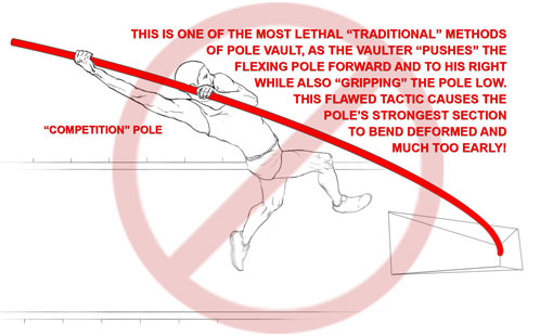 Deadly Pole Push